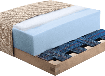 Ремонт внутренней части без перетяжки